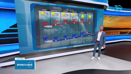 изображение на Прогноза за времето (06.08.2024 - следобедна емисия)