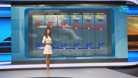 изображение на Прогноза за времето (13.08.2024 - централна емисия)