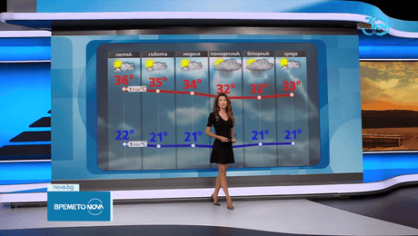 изображение на Прогноза за времето (14.08.2024 - централна емисия)