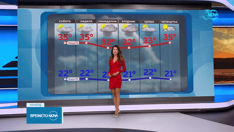 изображение на Прогноза за времето (16.08.2024 - следобедна емисия)