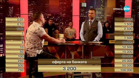 изображение на Сделка или не (30.10.2024)