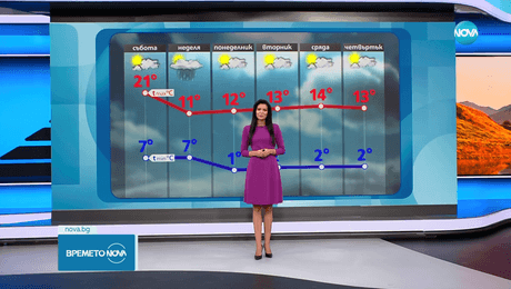изображение на Прогноза за времето (01.11.2024 - обедна емисия)