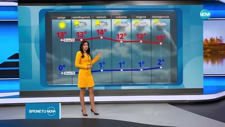 изображение на Прогноза за времето (05.11.2024 - обедна емисия)