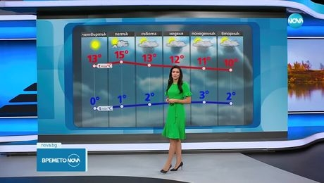 изображение на Прогноза за времето (06.11.2024 - обедна емисия)