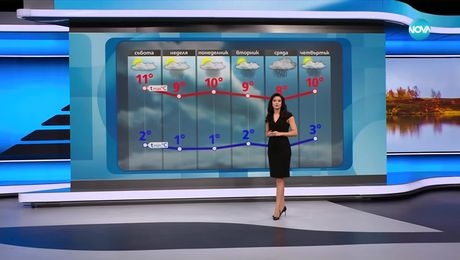 изображение на Прогноза за времето (08.11.2024 - обедна емисия)