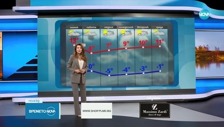 изображение на Прогноза за времето (21.11.2024 - обедна емисия)