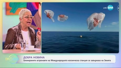 изображение на Блокираните астронавти на Международната космическа станция се завърнаха - „На кафе“ (19.03.2025)