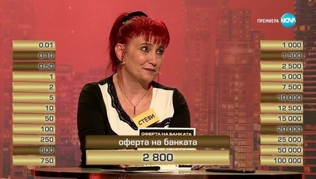 изображение на Сделка или не (17.04.2025)