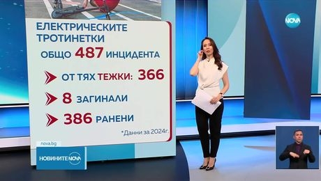 изображение на Новините на NOVA (02.05.2025 - късна емисия)