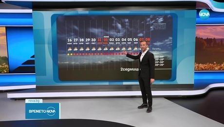 изображение на Прогноза за времето (26.05.2025 - обедна емисия)
