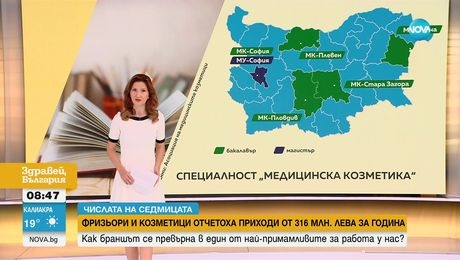 изображение на Здравей, България (04.06.2025)