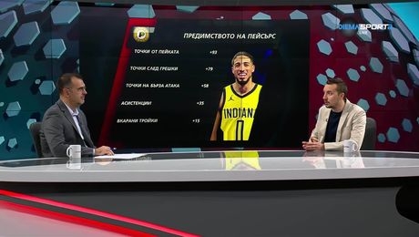 изображение на НБА Екшън (05.06.2025)