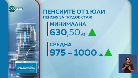 изображение на Новините на NOVA NEWS (24.06.2025 - централна емисия)