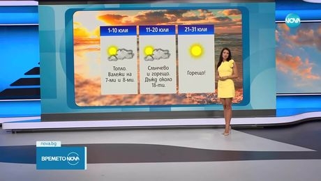изображение на Прогноза за времето (01.07.2025 - обедна емисия)