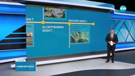 изображение на Новините на NOVA (06.07.2025 - централна емисия)