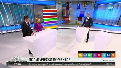 изображение на Изборът на България: Въпрос на парламент (02.04.2023) - част 2