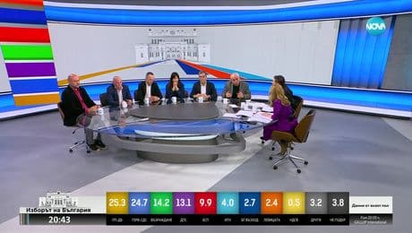 изображение на Изборът на България: Въпрос на парламент (02.04.2023) - част 3