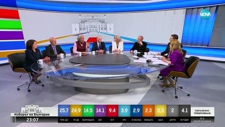 изображение на Изборът на България: Въпрос на парламент (02.04.2023) - част 4