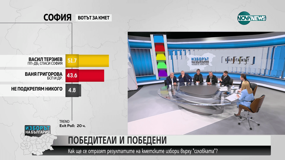 зареждане на видео
