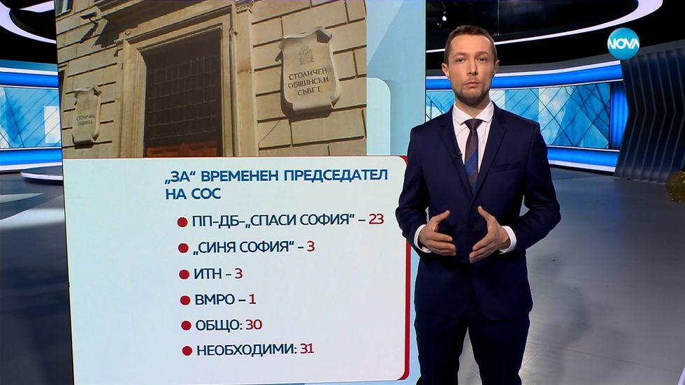 зареждане на видео