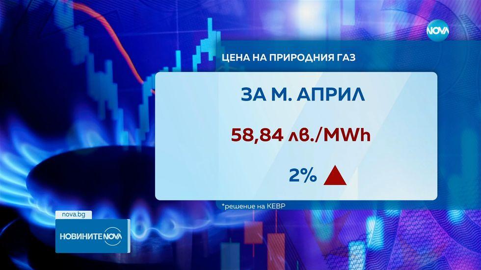 зареждане на видео