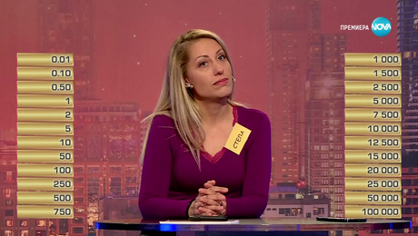 изображение на Сделка или не (08.04.2024)