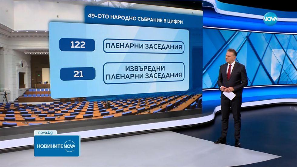 зареждане на видео
