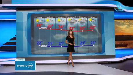 изображение на Прогноза за времето (14.08.2024 - централна емисия)