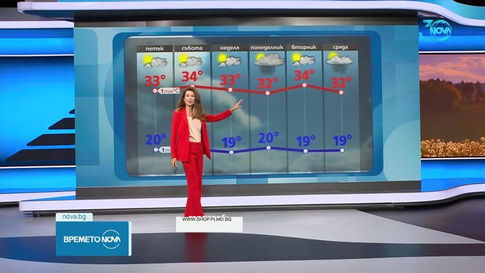 зареждане на видео
