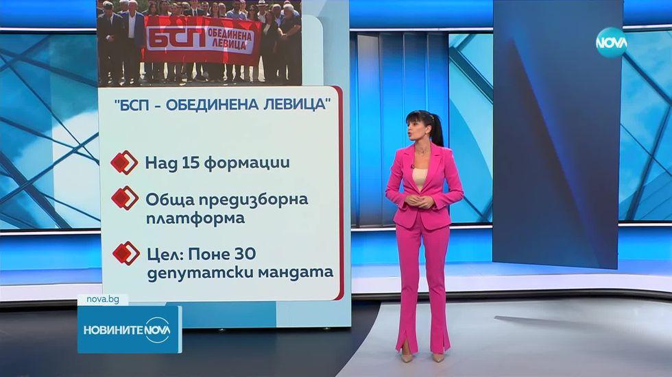зареждане на видео