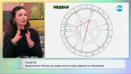 изображение на Астрологична прогноза за седмицата - „На кафе“ (02.12.2024)