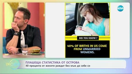 изображение на Плашеща статистика от острова: 40% от жените раждат без мъж до себе си - „На кафе“ (03.12.2024)