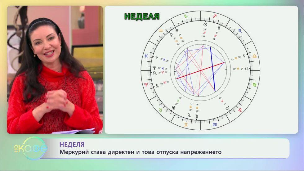 зареждане на видео