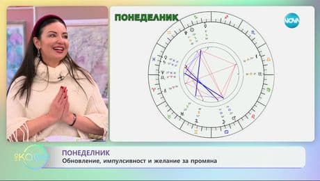 изображение на Астрологична прогноза за седмицата - „На кафе“ (13.01.2025)