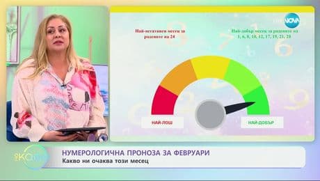 изображение на Нумерологична прогноза за февруари: Какво ни очаква този месец - „На кафе“ (30.01.2025)