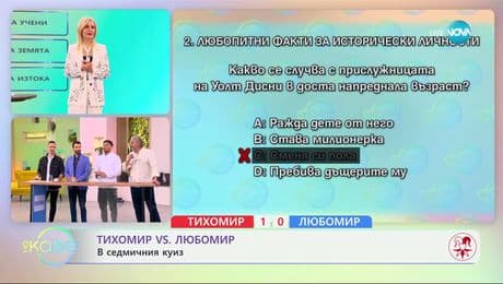 изображение на Тихомир VS Любо: В седмичния куиз - „На кафе“ (04.02.2025)