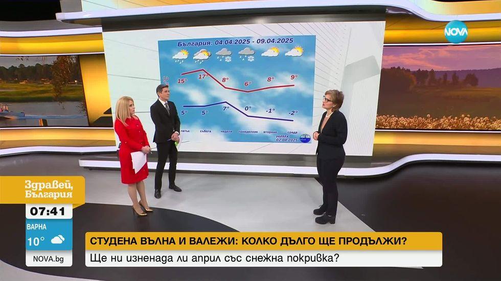 зареждане на видео