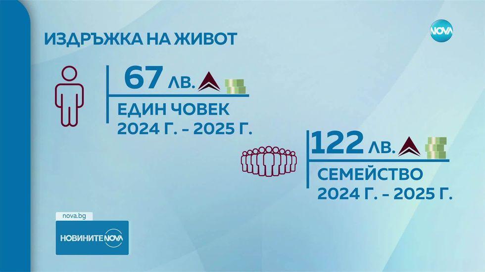 зареждане на видео