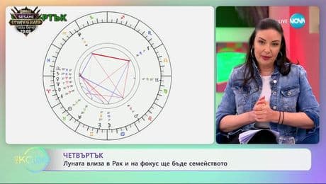 изображение на Астрологична прогноза за седмицата с Вихра Петрова - „На кафе“ (28.04.2025)