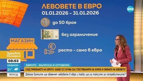 изображение на Кога и къде да обменим парите си