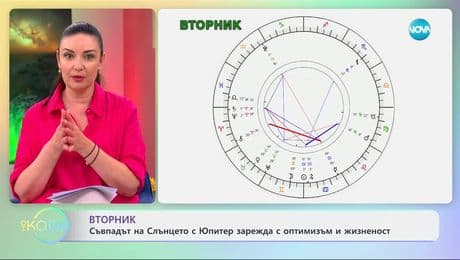 изображение на Астрологична прогноза за седмицата с Вихра Петрова - „На кафе“ (23.06.2025)