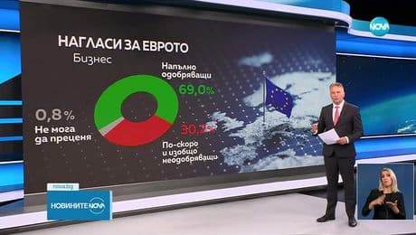 изображение на Новините на NOVA (13.08.2025 - лятна късна емисия)