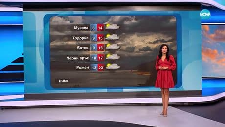изображение на Прогноза за времето (22.08.2025 - следобедна емисия)
