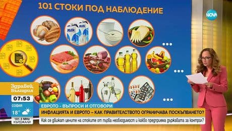 изображение на Еврото, инфлацията и цените: Въпроси и отговори