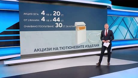 изображение на Новините на NOVA (06.11.2025 - централна емисия)