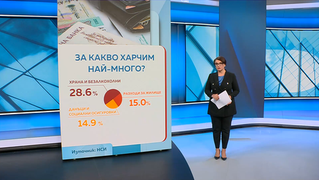 изображение на Новините на NOVA (14.11.2025 - централна емисия)