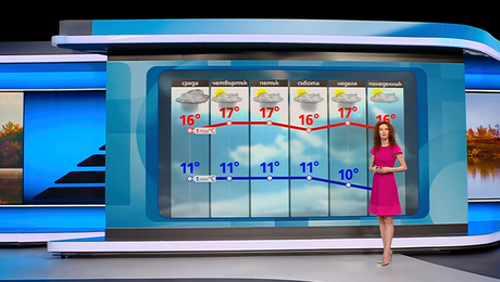 изображение на Прогноза за времето (18.11.2025 - обедна емисия)