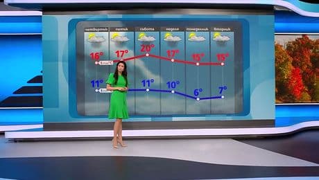 изображение на Прогноза за времето (19.11.2025 - обедна емисия)