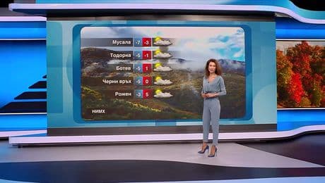 изображение на Прогноза за времето (25.11.2025 - обедна емисия)