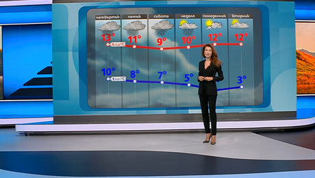 изображение на Прогноза за времето (26.11.2025 - обедна емисия)